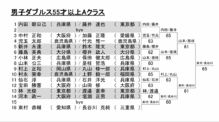 8E08AF17-1DE1-43F0-B636-49302E5CC9AD.png